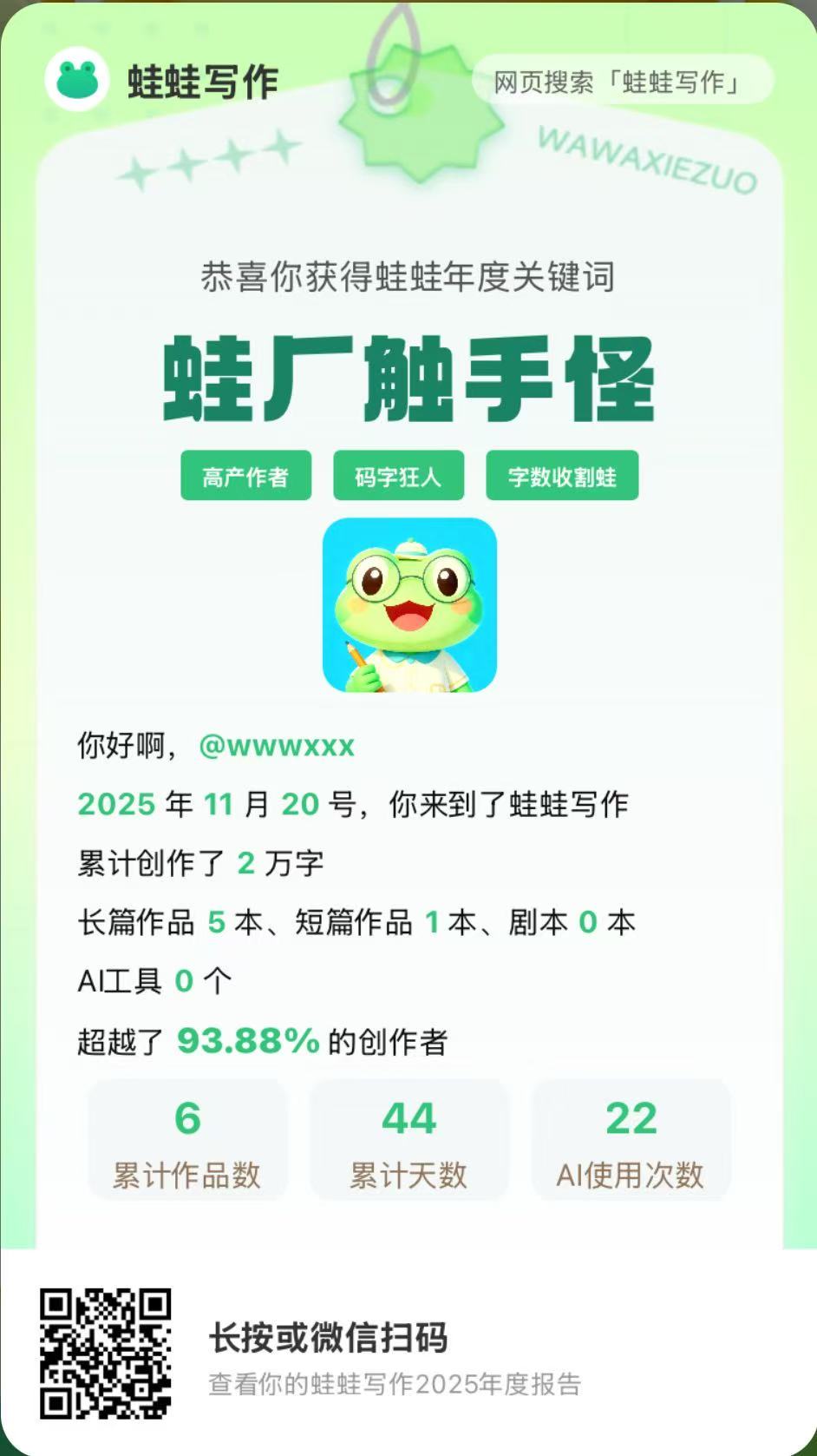 年度报告分享海报